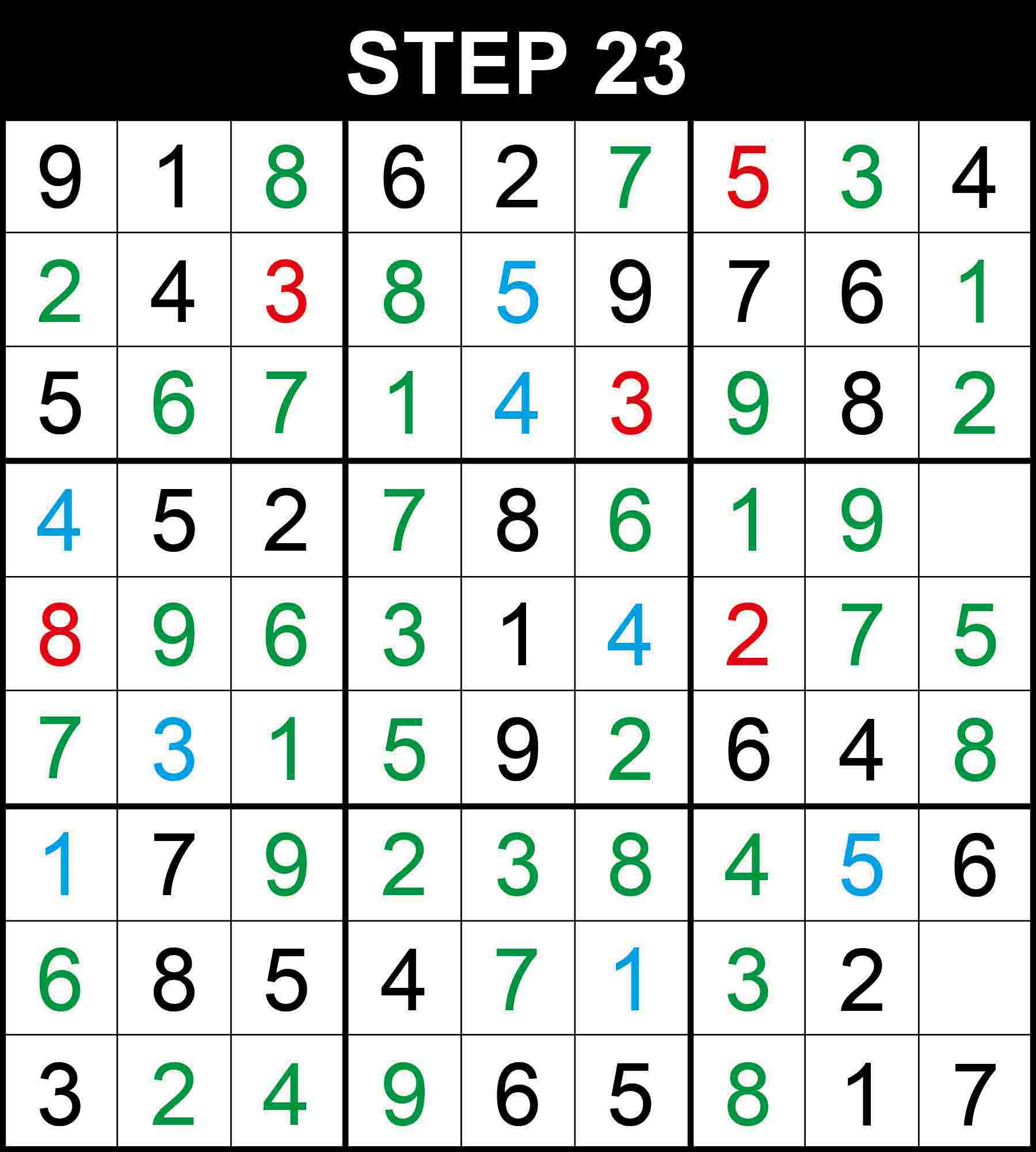 sudoku single strategy